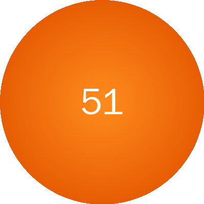 51